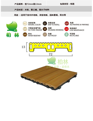 生態木廠家300快易鋪地板效果圖與品牌介紹——深圳柏林生態環保材料科技開發有限公司